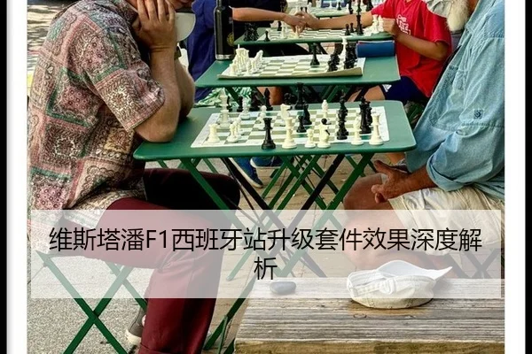 维斯塔潘F1西班牙站升级套件效果深度解析